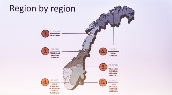 Folie zur stufenweisen Umschalten auf dab+ in Norwegen
